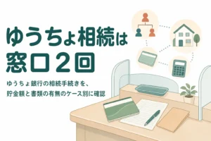ゆうちょ銀行の相続手続きで窓口に行く回数を貯金額と書類の有無のケース別に確認する記事のアイキャッチ